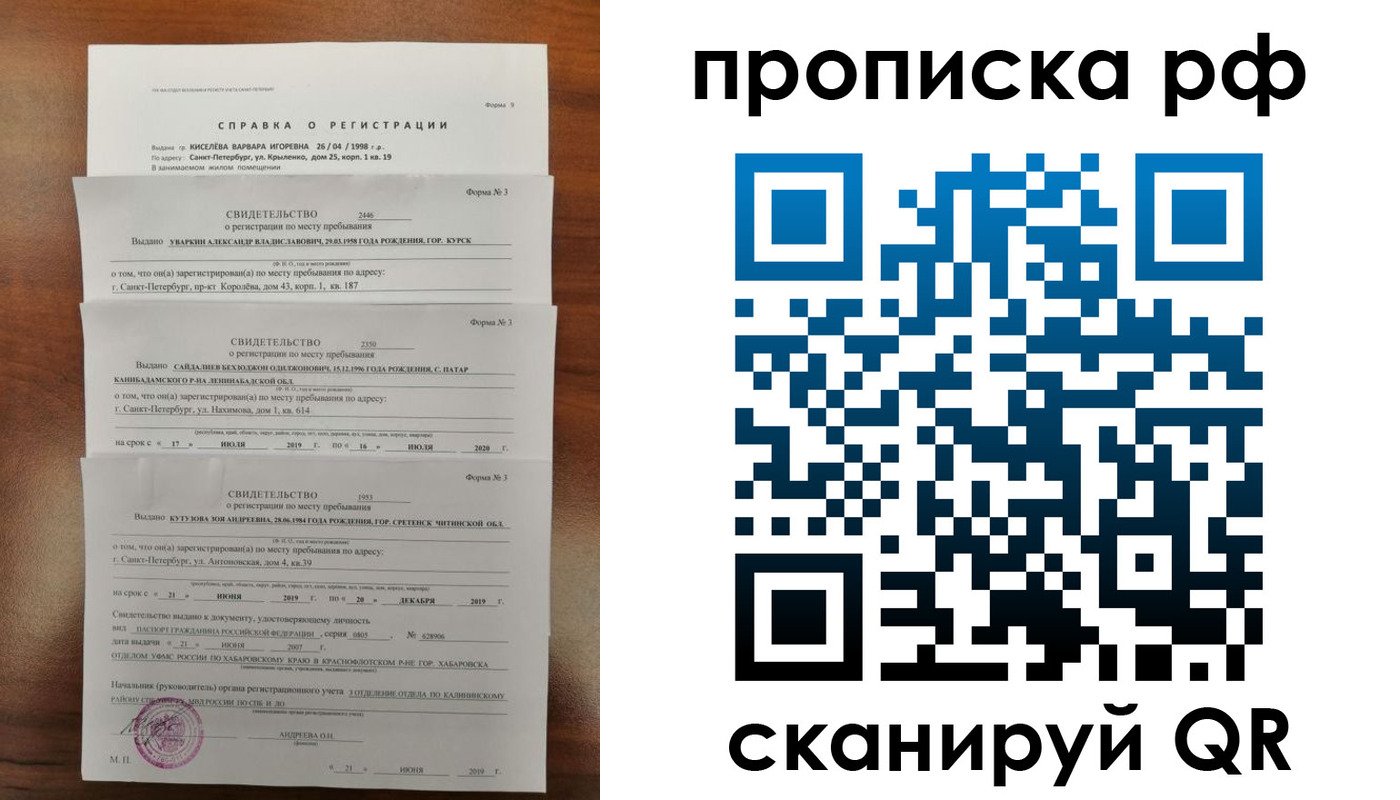 регистрация в Кизеле